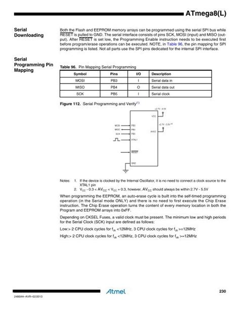 ATmega8(