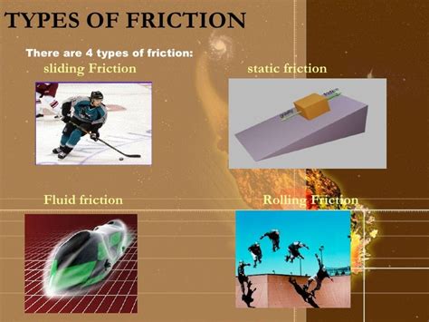 Image result for Friction