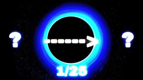 Image result for Numbers One to Absolute Infinity