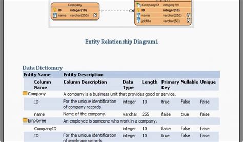 Database Design Sheet 的图像结果