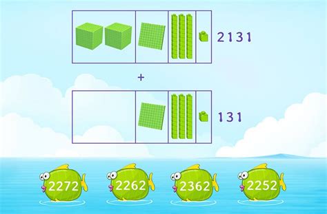 Image result for Division Using Area Models Numbers
