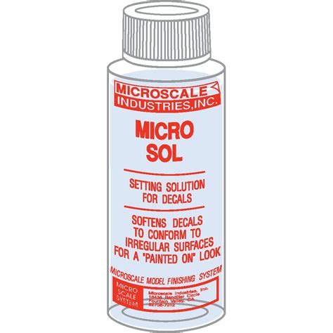 Image result for Microscale Micro Sol