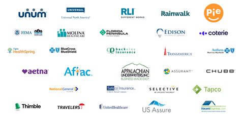 Infinity Insurance Claims 的图像结果