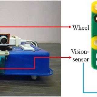 Image result for Differiential Mobile Robot