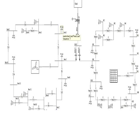 System Layout Simple Example 的图像结果