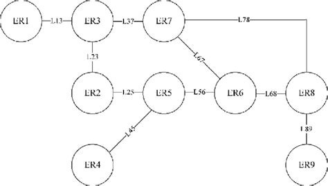 Image result for Complex Algorithm