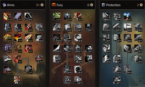 Warrior Leveling Guide - Cataclysm Classic - Warcraft Tavern