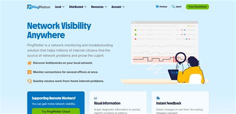 Image result for Network Mapping Software Mac