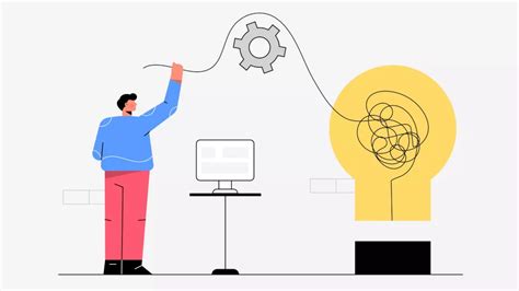 Image result for Creative Problem Solving Methods