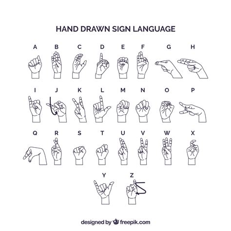 Image result for Sign Language Germany