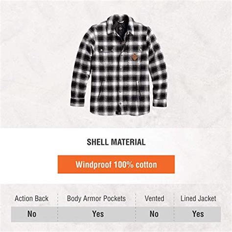 Harley-Davidson Men's Reinforced Slim Fit Riding Shirt Jacket, Black ...