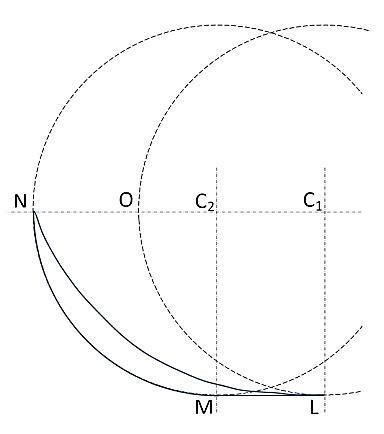 Image result for Boolean Operation Volume