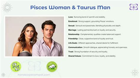Pisces Woman & Taurus Man Compatibility - Compatibility