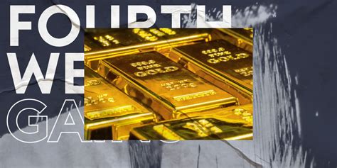 Image result for Trading View Road Map