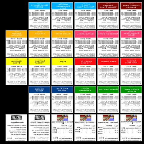 Monopoly Property Cards Template - Ccalcalanorte.com
