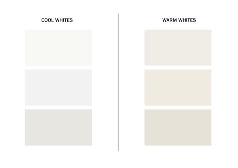 How to choose the perfect white paint colour for your home | Dulux ...