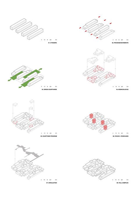 School of Sciences | dcoop