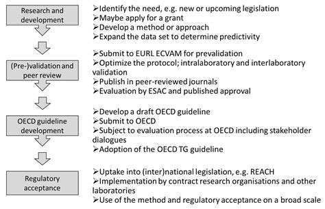 True Grit: A Story of Perseverance Making Two Out of Three the First ...