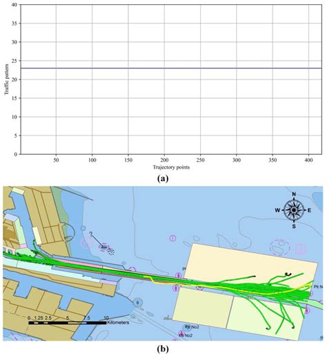 Ship Anomalous Behavior Detection in Port Waterways Based on Text ...