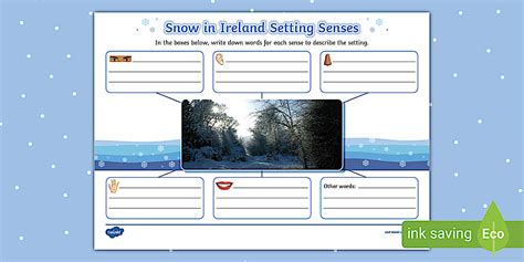 Snow in Ireland Scene Senses Mind Map