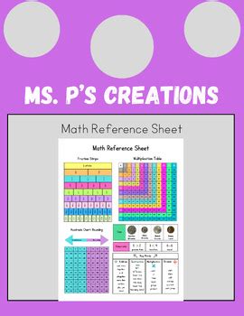 Image result for Elementary Math Reference Sheet