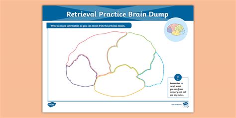 Retrieval Practice Brain Dump Activity Sheet (teacher made)