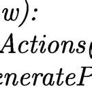 Algorithm Function 的图像结果
