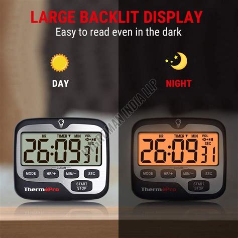 Kitchen Timer Exporter & Supplier from Mumbai India
