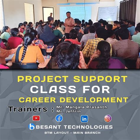 Image result for Besant Technologies Java Full-Stack Developer