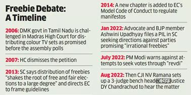 S. Subhramaniam Balaji vs Tamil Nadu Judgement (the issue of freebies ...