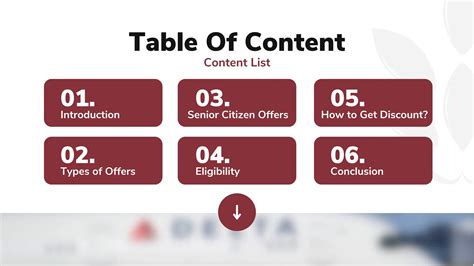 +1 (800) 416-8919 - How to Get Senior Citizen Discounts on Delta ...