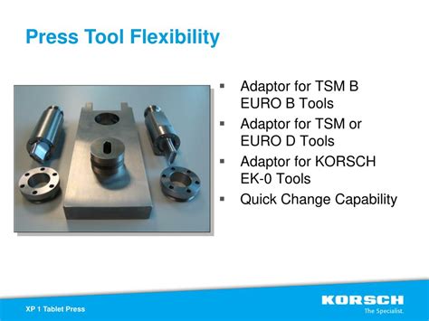 Image result for Korsch Compression Machine