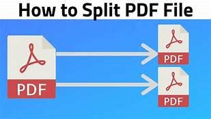 Image result for Split Large PDF File