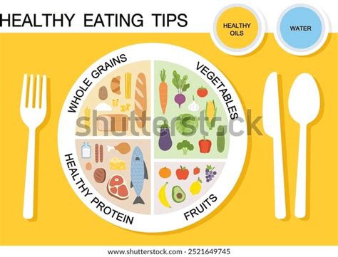 Image result for Health Tips