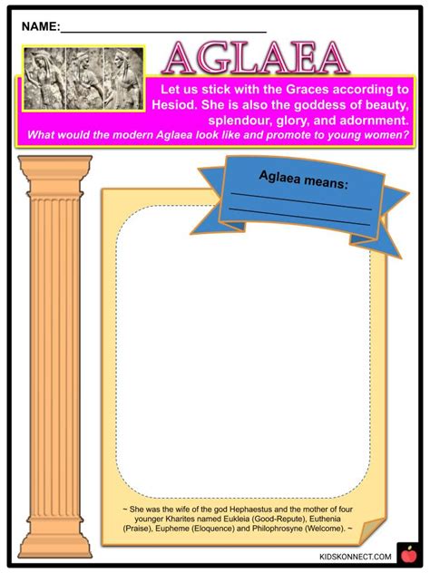 Image result for Graces World Homework