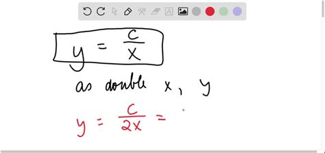 Image result for Inverse Variation Power Function