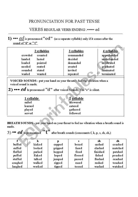 Image result for Past Tense Ed Worksheet