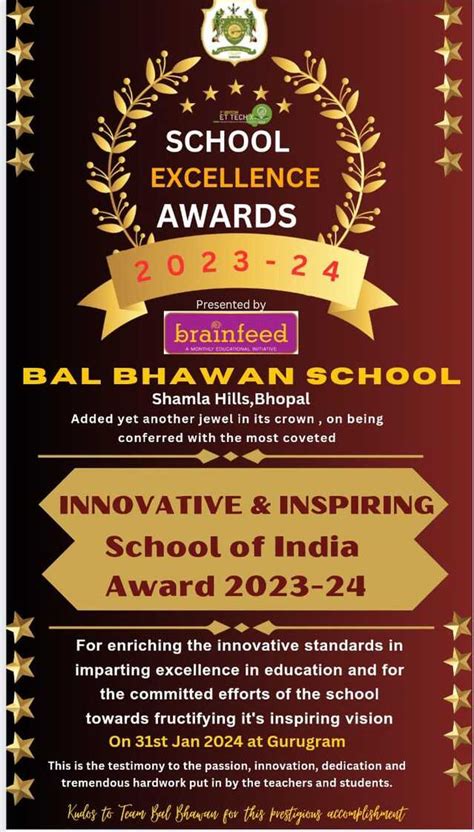 Westwind Kindergarten School Bhopal