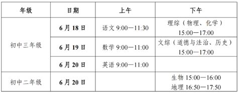 2022年深圳部分高中军训和分班考试时间汇总 - 知乎