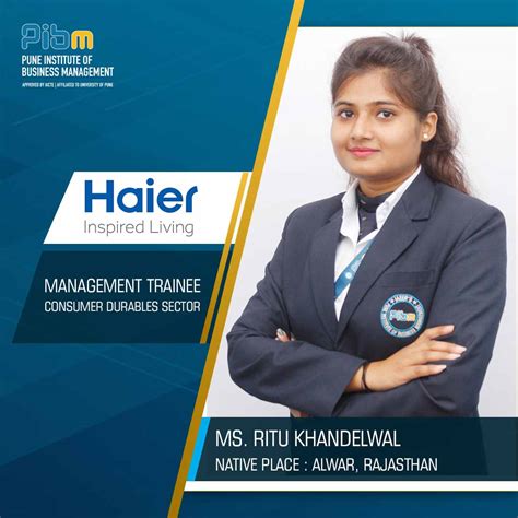 PIBM Placement Result Batch 2018-20