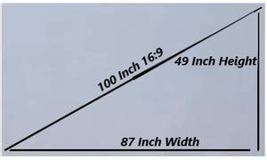 QUARSON 100 inch Diagonal ALR Grey Colour Foldable Screen Material ...