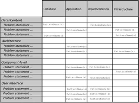 Software Design Examples 的图像结果