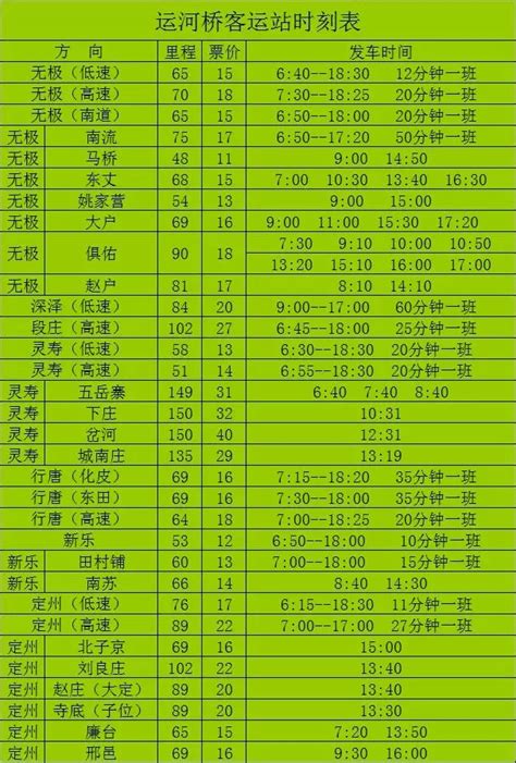 石家庄运河桥客运站发车时刻表 - 石家庄石门网