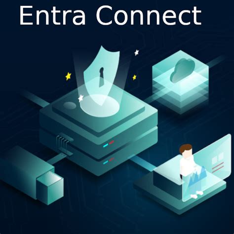 Azure Ad Connect 的图像结果