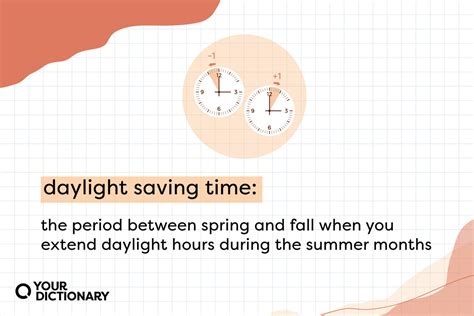 Image result for Daylight Saving Time Explained