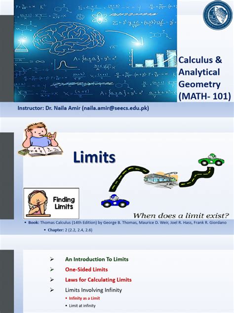 Introduction Limits Math 的图像结果