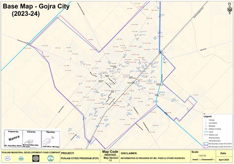 Weather City Gojra