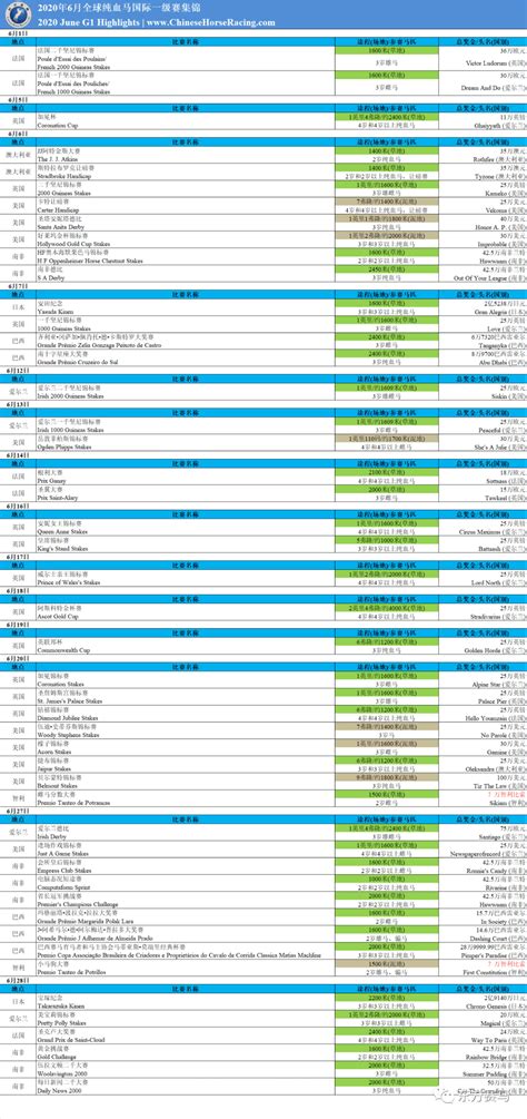 2020免费网址你懂得