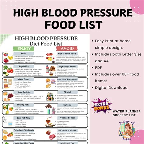 High Blood Pressure Diet Food List | Foods That Help Lower Blood Pressure | Food Chart for ...
