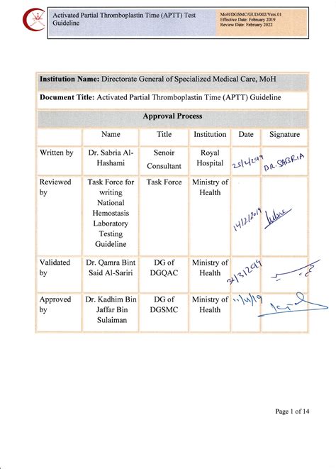 Activated partial thromboplastin time guideline APTT - Bsc nursing ...